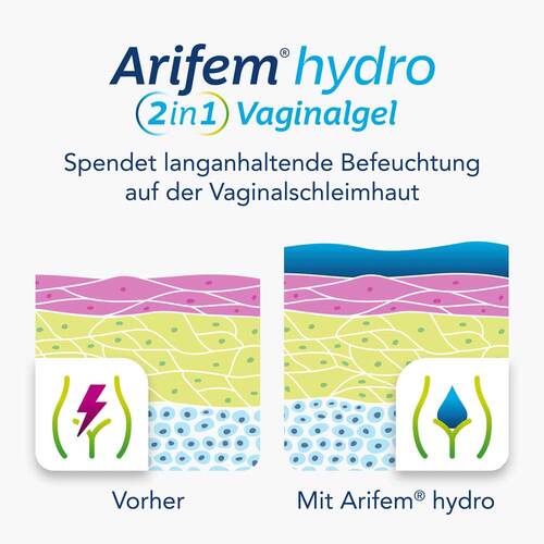 Arifem hydro 2in1 Vaginalgel - 7