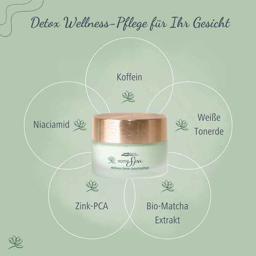 Home Spa Wellness-Detox Gesichtspflege Creme - 4