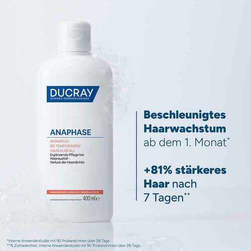 Ducray Anaphase Shampoo b.tempor&auml;rem Haarausfall - 2