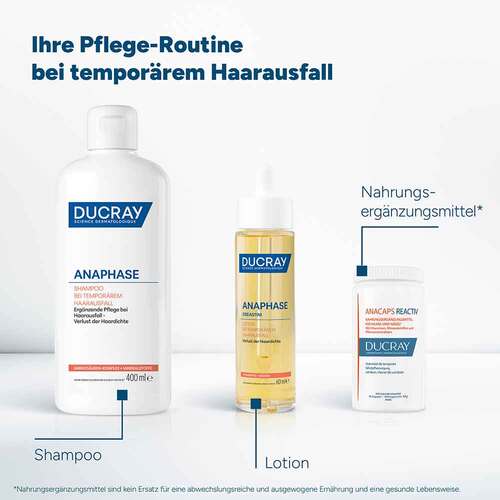 Ducray Anaphase Shampoo b.tempor&auml;rem Haarausfall - 8