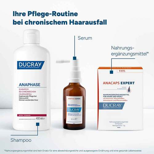 Ducray Anaphase Shampoo b.chronischem Haarausfall - 8