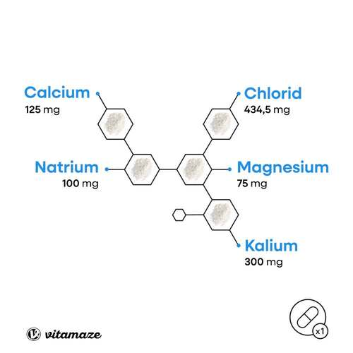 Elektrolyte Komplex Tabletten mit Magnesium vegan - 3
