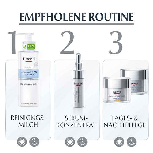 Eucerin Anti-Age Hyaluron-Filler Tag Lsf 30 SGr&ouml;&szlig;e  - 6