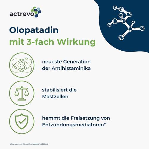 Alltrevo 1 mg / ml Augentropfen - 4
