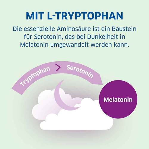 Magnesium Diasporal pro Depot Schneller Einschlaf. - 5