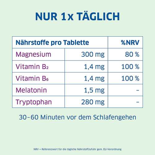 Magnesium Diasporal pro Depot Schneller Einschlaf. - 7