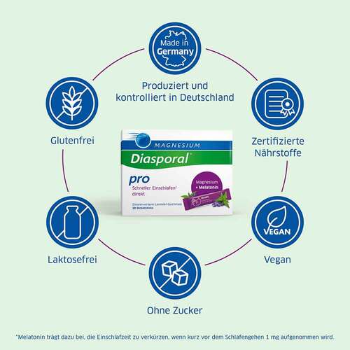 Magnesium Diasporal pro Schneller Einschlafen dir. - 5
