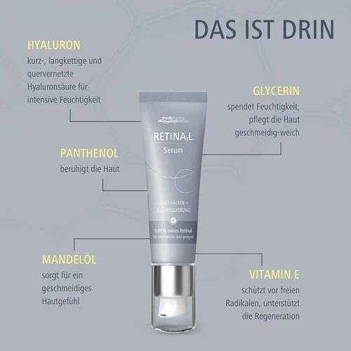 Medipharma cosmetics Retinal Serum - 4
