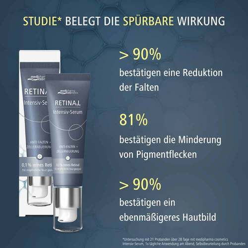Medipharma cosmetics Retinal Intensiv-Serum - 6