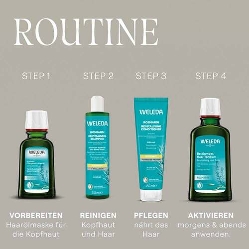 Weleda Geschenkset Haircare Always on 2025 - 5