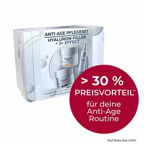 EUCERIN Anti-Age Hyaluron-Filler Set 2025 - 2