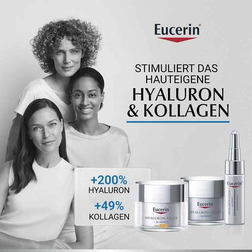 EUCERIN Anti-Age Hyaluron-Filler Set 2025 - 4