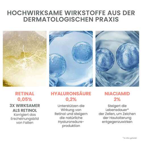 Avene Hyaluron Activ Procedure Augen-Lippen Creme - 5