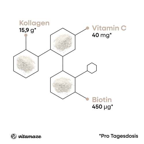 Kollagen Pulver + Biotin+Vitamin C - 3