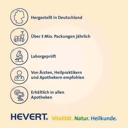 Curcumin Hevert Optisolv Kapseln - 4