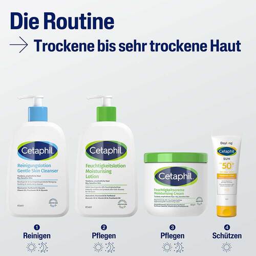 Cetaphil Feuchtigkeitslotion - 6