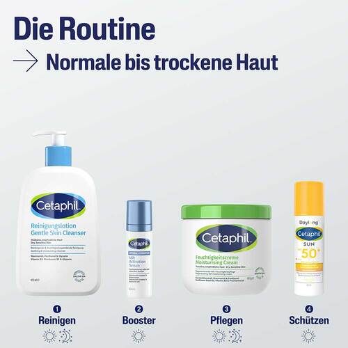 Cetaphil Reinigungslotion - 6