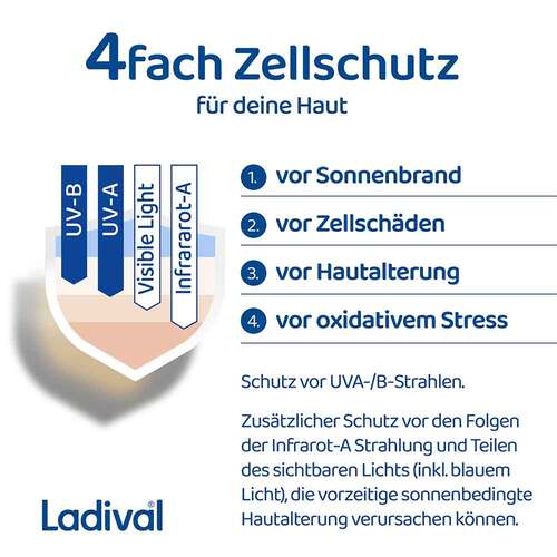 Ladival Hautbarriere Repair Sonnensch.Cre.LSF 50 +  - 8
