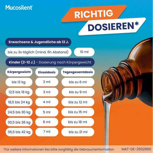 Mucosilent gegen Reizhust.Levodropropizin 6mg / ml Saft - 8