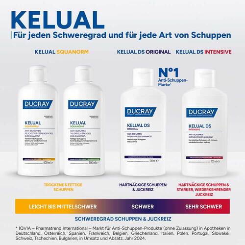Ducray Kelual Squanorm Anti-Schuppen Shampoo tro.Ref - 5