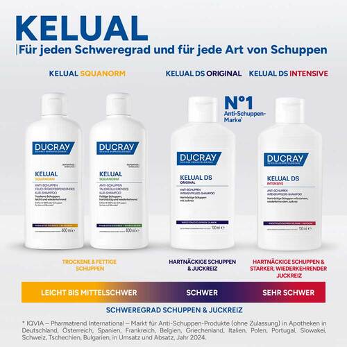 Ducray Kelual Squanorm Anti-Schuppen Shampoo fet.Ref - 5