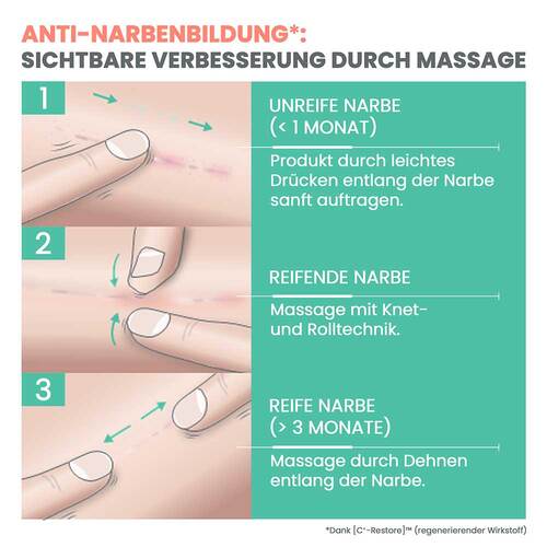 Avene Cicalfate + Narbenpflege-Gel - 6