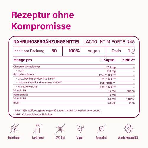 Lacto Intim Forte N45 + Biotin+Vitamin B2 &amp; B3 Kapseln  - 3