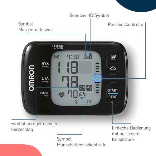 Omron RS7 Intelli IT Handg.Blutd.Messg.HEM-6232T-E - 8