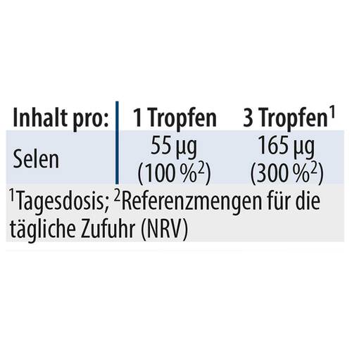 Selen Tropfen Dr.Jacob's - 4