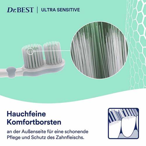 DR.BEST Ultra Sensitive Ultra-Soft Zahnb&uuml;rste - 5