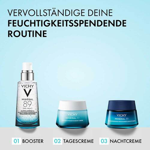 Vichy Mineral 89 Elixier Nachf&uuml;llpack - 6