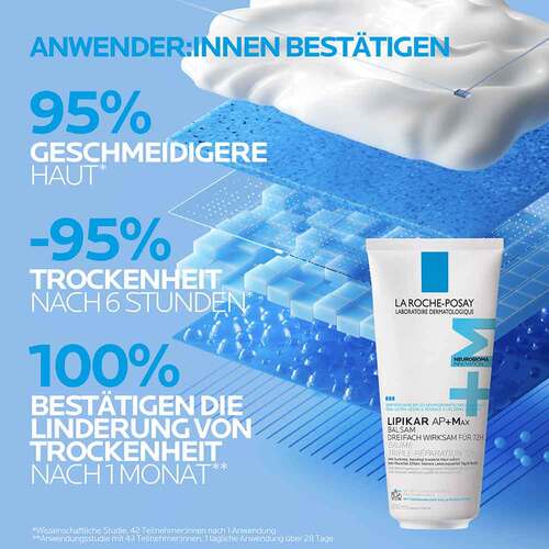 Roche-Posay Lipikar Baume AP + Max - 3