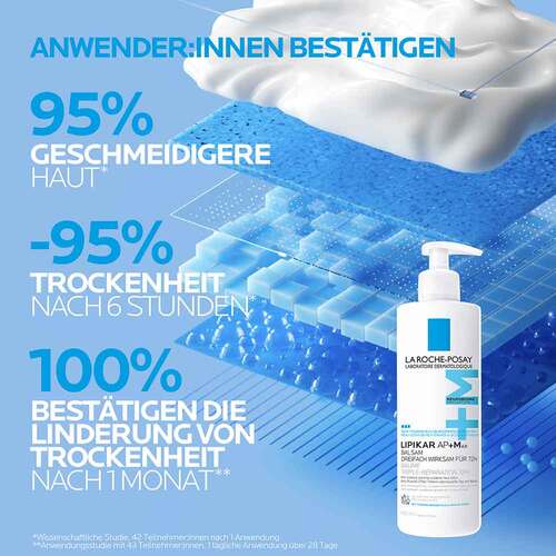 Roche-Posay Lipikar Baume AP + Max - 3