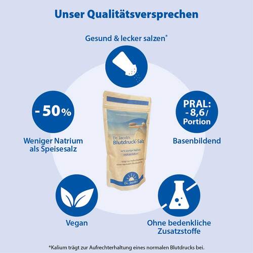 Blutdruck-Salz mit Kalium Dr.Jacob's - 2