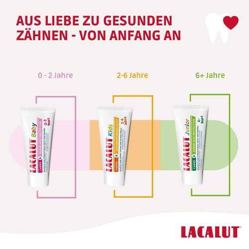 Lacalut Kids Karies &amp; Zuckers&auml;urenschutz 2-6 Jahre - 7