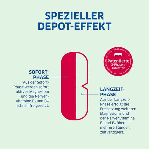 Magnesium Diasporal pro + B-Vit.DEPOT Musk.+Nerv.Tab - 4