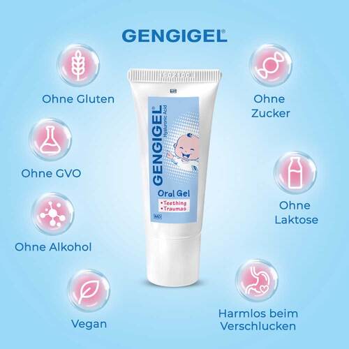 Gengigel Erste Z&auml;hnchen Zahngel - 4