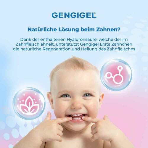 Gengigel Erste Z&auml;hnchen Zahngel - 5