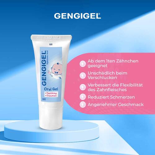 Gengigel Erste Z&auml;hnchen Zahngel - 6