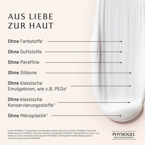 Physiogel Scalp Care Anti-Schuppen Shampoo - 5
