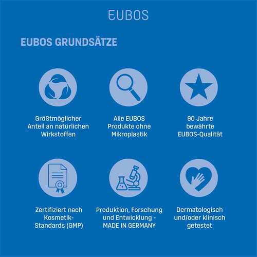 Eubos Daily Ray Protect Face Care double Cleanser - 8