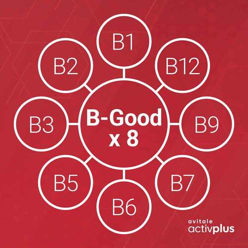 Activplus Vitamin B Komplex Tabletten - 4