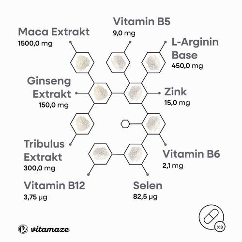 Maca Schwarz + Tribulus+Ginseng Komplex Kapseln - 3