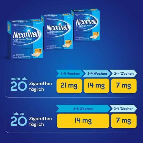 Nicotinell 21 mg / 24-Stunden-Pflaster 52,5mg - 5