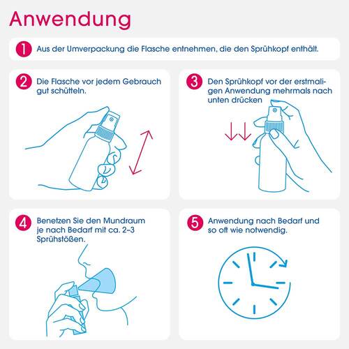 Aldiamed Mundspray z.Speichelerg&auml;nzung Vorteilspa. - 4
