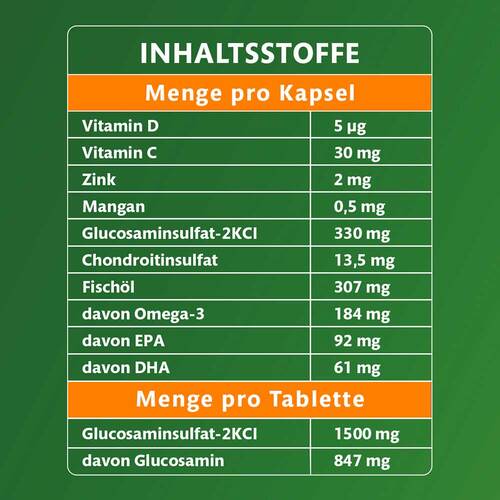 Kyttavit Extra Glucosamin Kombipackung - 5