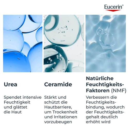 Eucerin Urearepair 10% Urea intensive Feuchtigkeit - 6