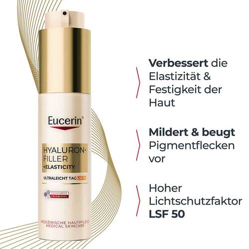 Eucerin Anti-Age Hyaluron-Filler +Elasticity LSF 50 - 2