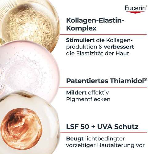 Eucerin Anti-Age Hyaluron-Filler +Elasticity LSF 50 - 3