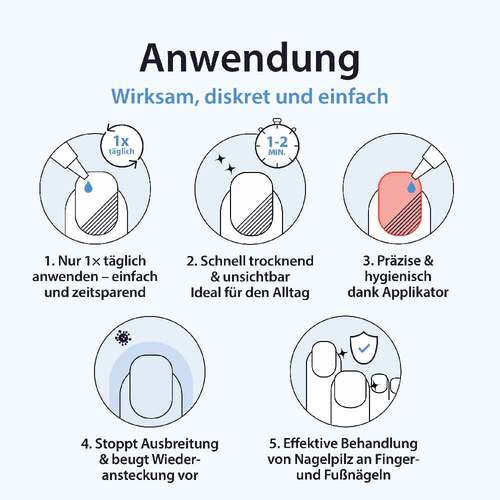 Acetocaustin Nagelpilz Stift gegen Nagelpilz - 5